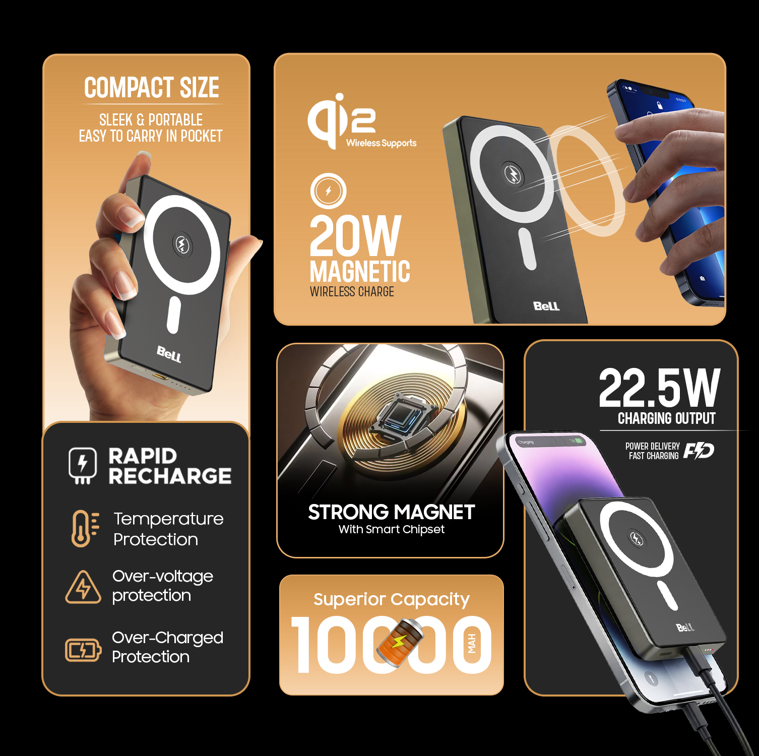 Titan Series 10000mAh Magnetic Wireless Power Bank – 20W Fast Charging, Compact Pocket Size