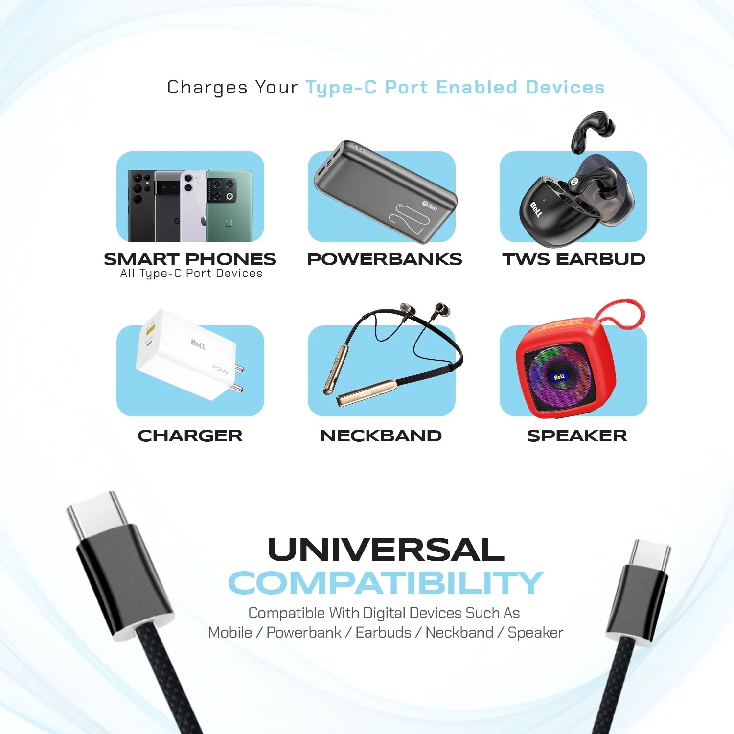 BeLL BLCB240 60Watt Fast Charging