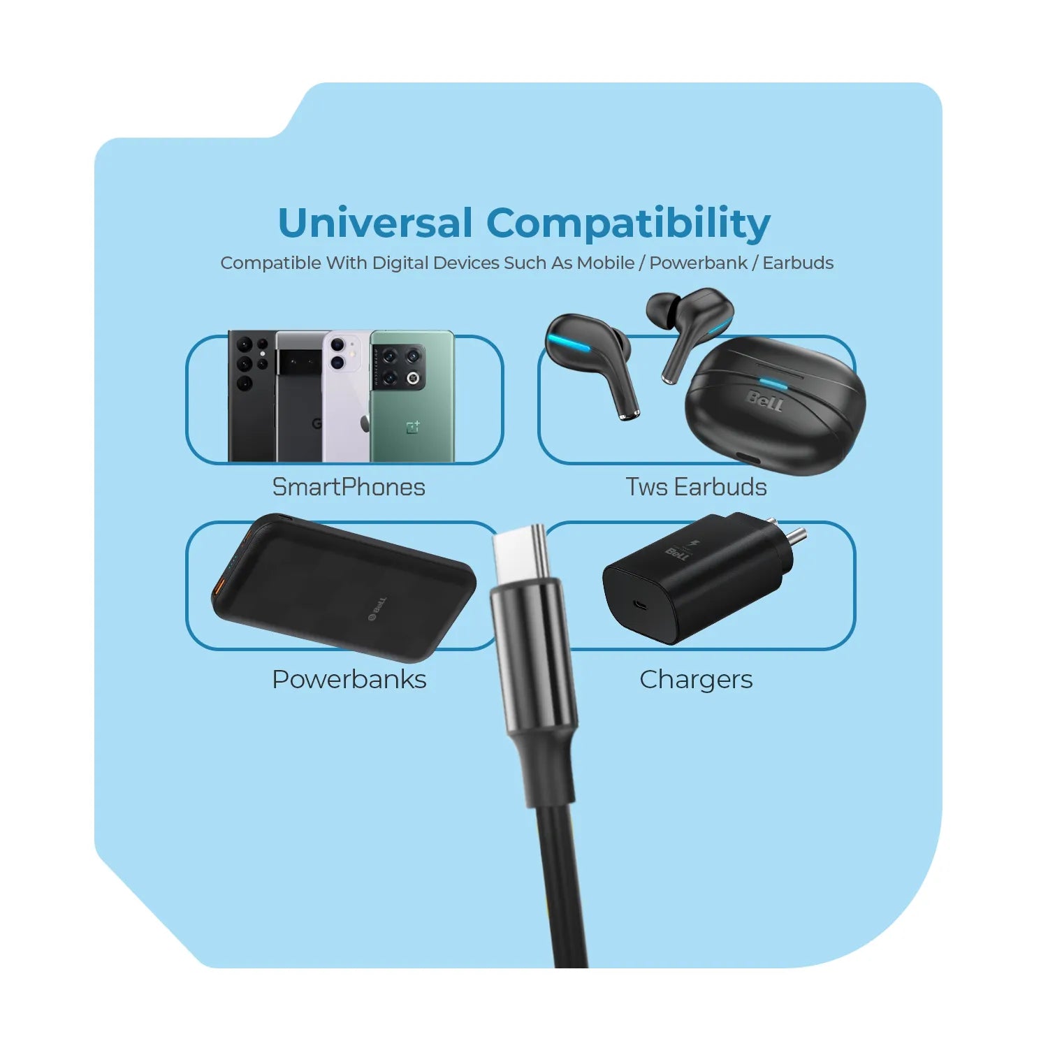 BeLL BLCB234 120Watt Fast Charging