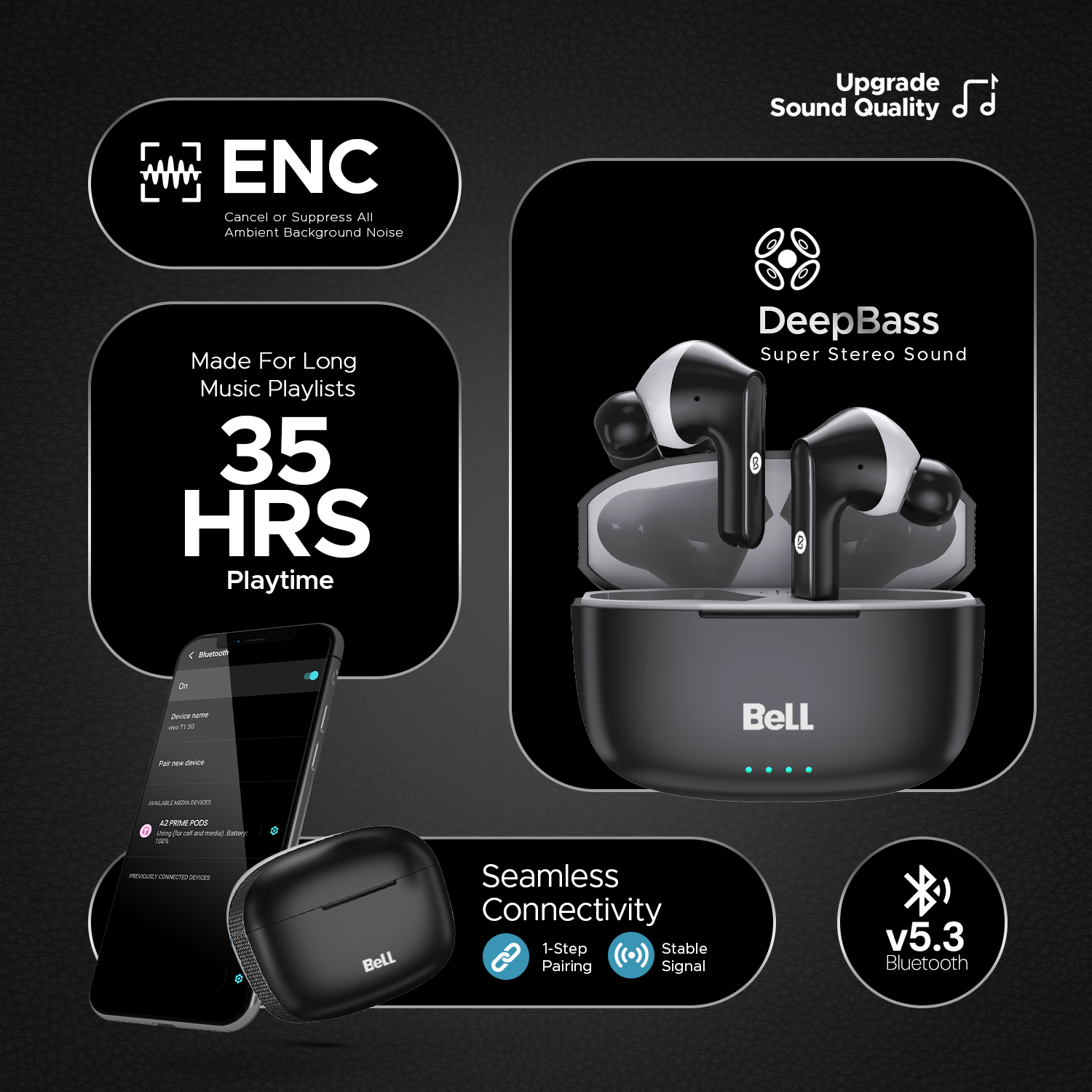 Bell PrimePods Wireless Earbuds | 35Hrs Playtime, ENC Noise Cancellation & Smart Touch Controls
