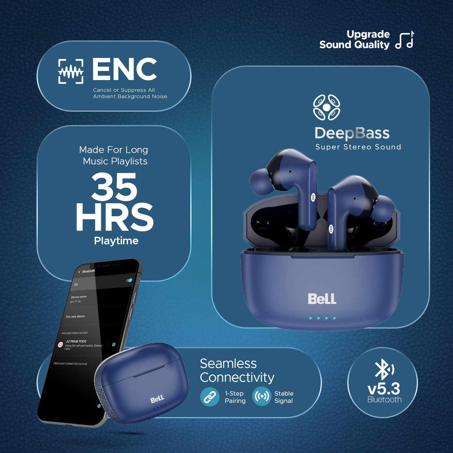 Bell PrimePods Wireless Earbuds | 35Hrs Playtime, ENC Noise Cancellation & Smart Touch Controls
