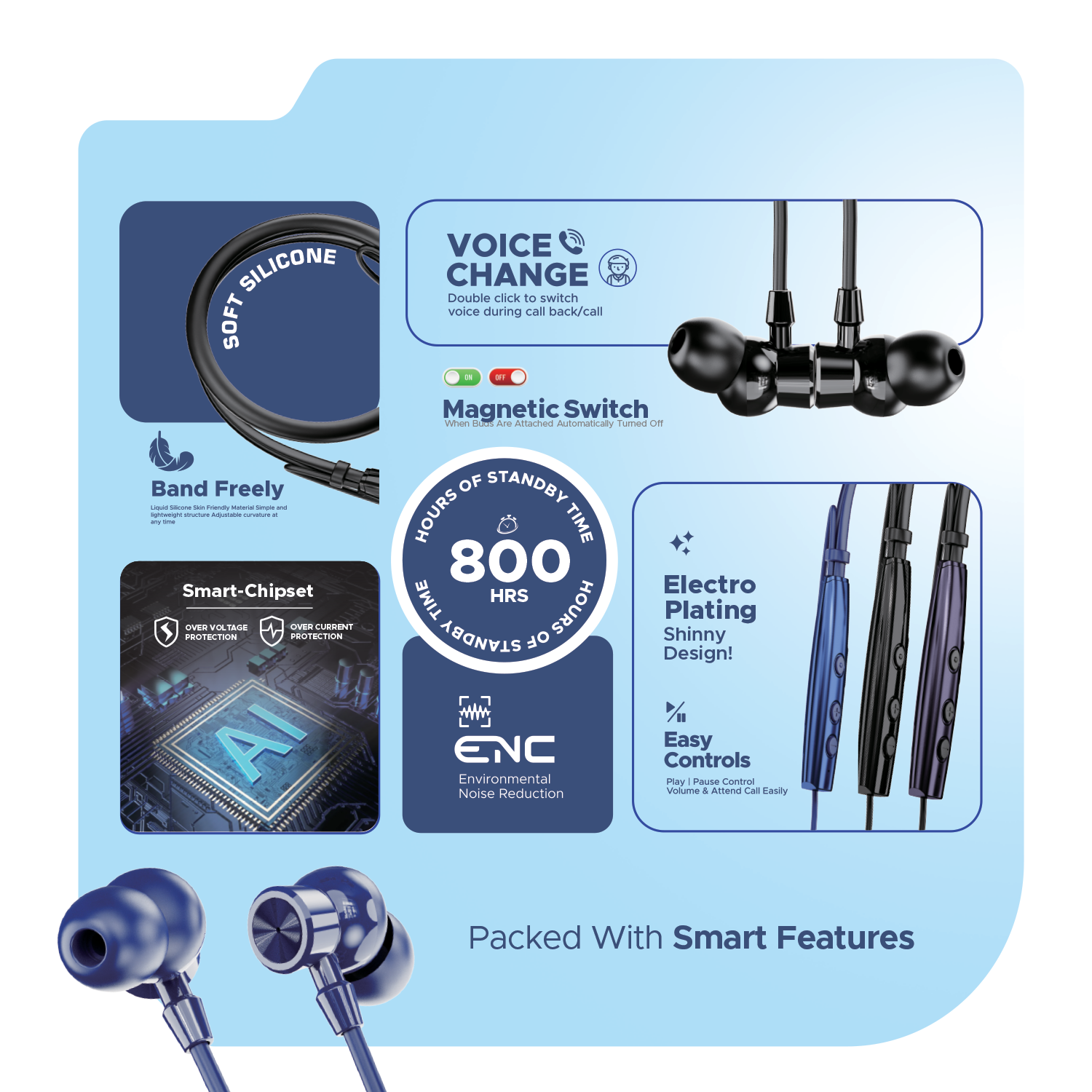BLNB-235 Flexible Bluetooth Neckband – 60-Hour Playback, Magnetic Buds & Voice Change Technology