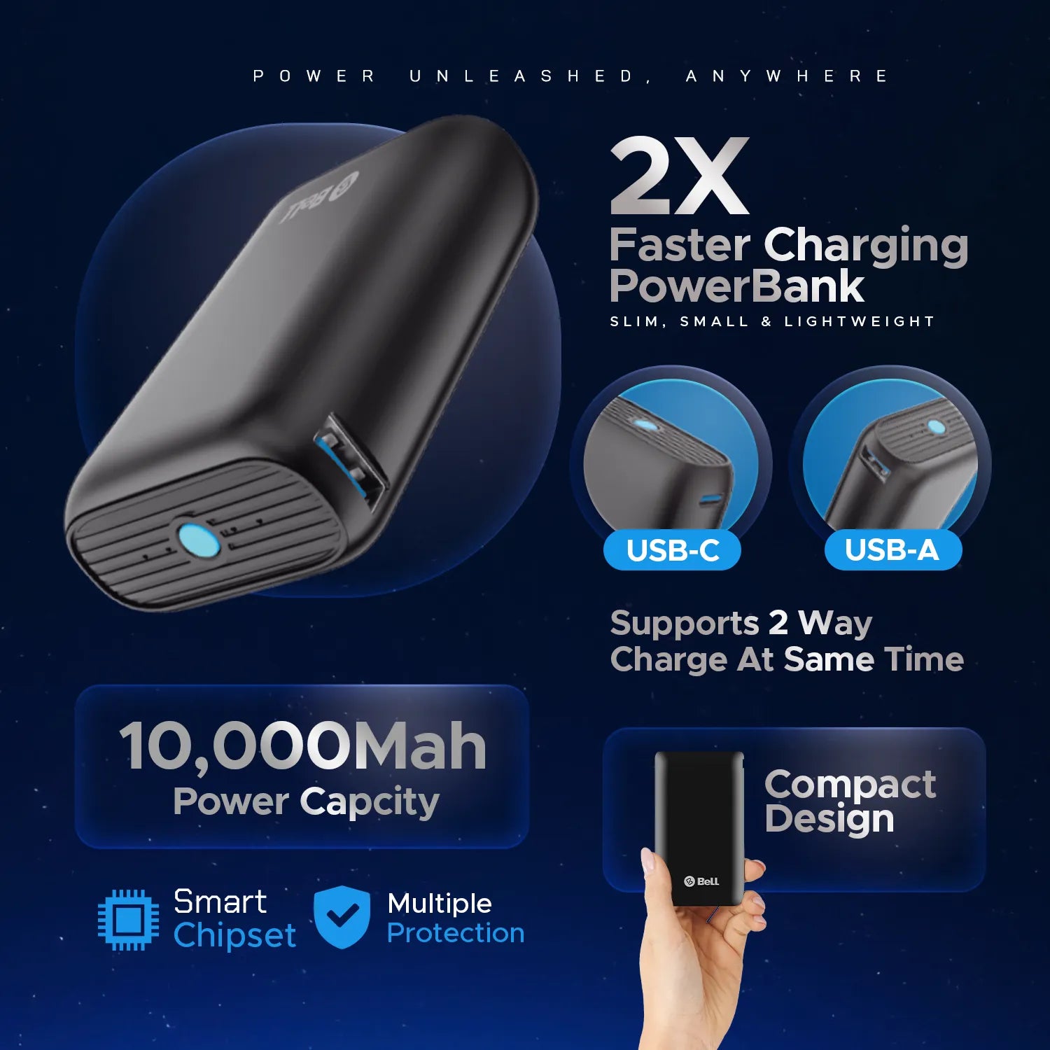 Bell PowerBank Nano Series 10000mAh Power Bank 25W