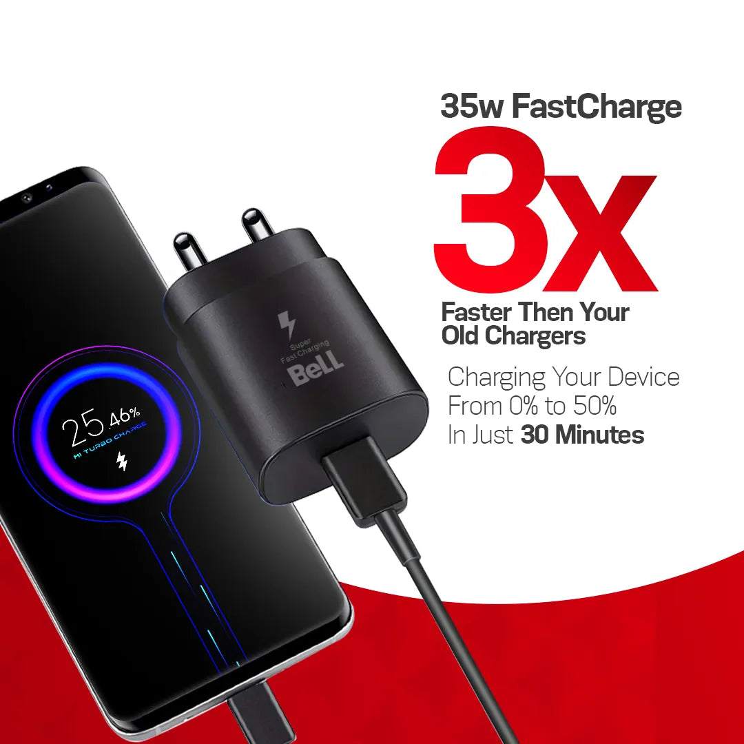 BeLL BLAC414 USB-C PD Charger 35w