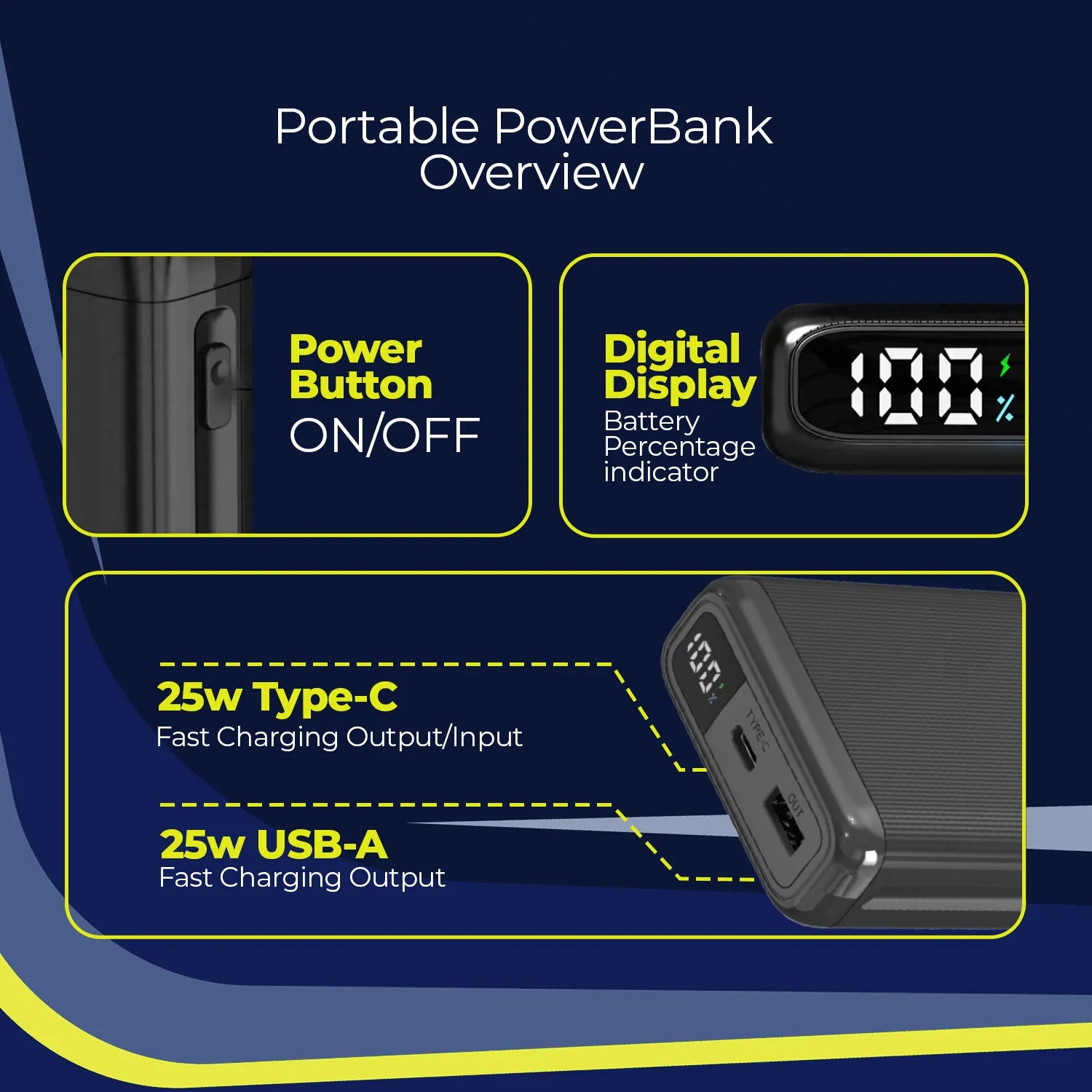 Bell PowerBank SLEEK Series 20000mAh Power Bank 25W